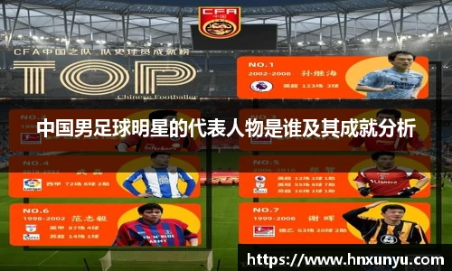 中国男足球明星的代表人物是谁及其成就分析